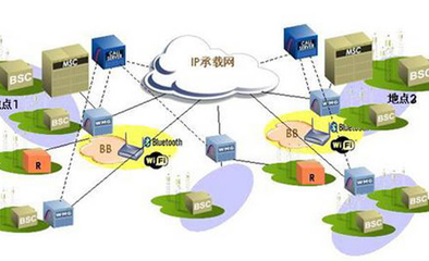 免費WiFi陷阱頻現(xiàn)，315晚會敲響網絡安全警鐘